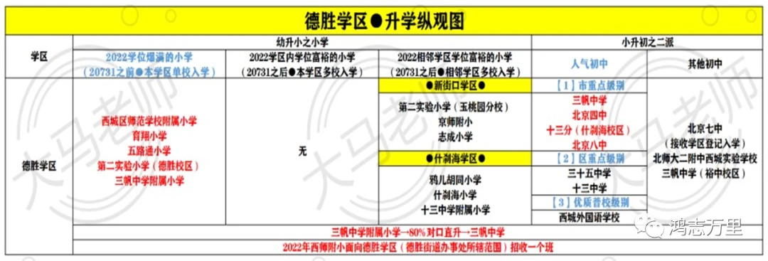 刻苦训练篮球时如何避免受伤的建议_0