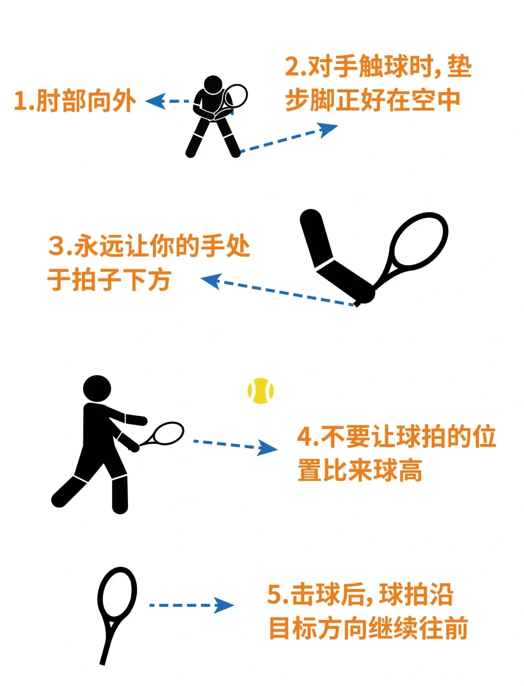 如何在比赛中发现和发展球员潜力_2